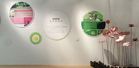 品牌策劃公司的實(shí)際意義