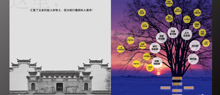 企業(yè)品牌設(shè)計(jì)提升客戶忠誠度