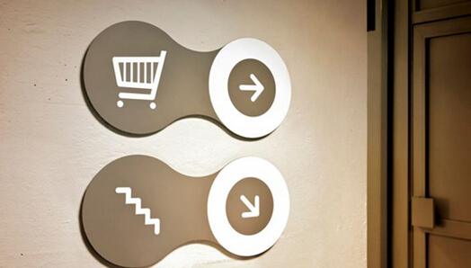 導(dǎo)視系統(tǒng)設(shè)計(jì)主要有哪些技術(shù)要求