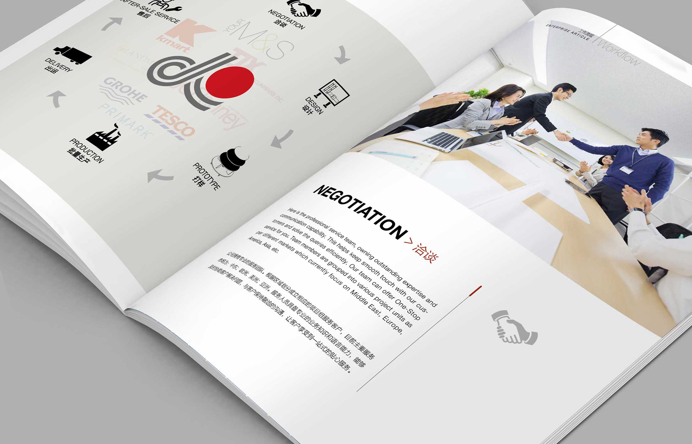 企業(yè)做宣傳畫冊的目的是什么？