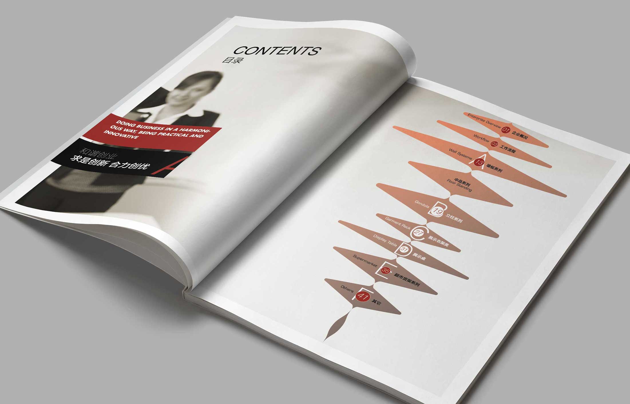 企業應該設計一本怎么樣的產品畫冊？