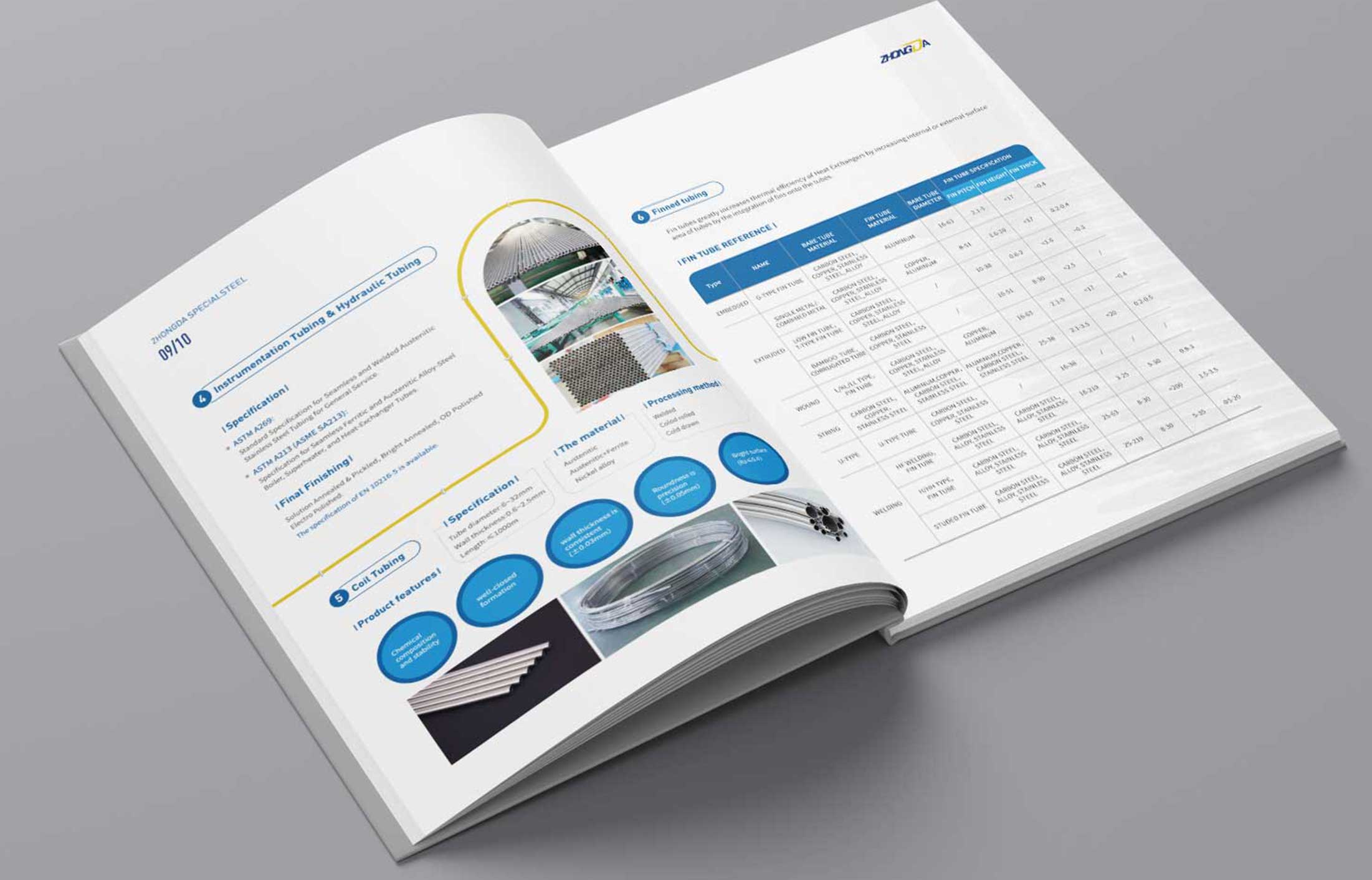 畫冊中目錄的創(chuàng)意方法有哪些