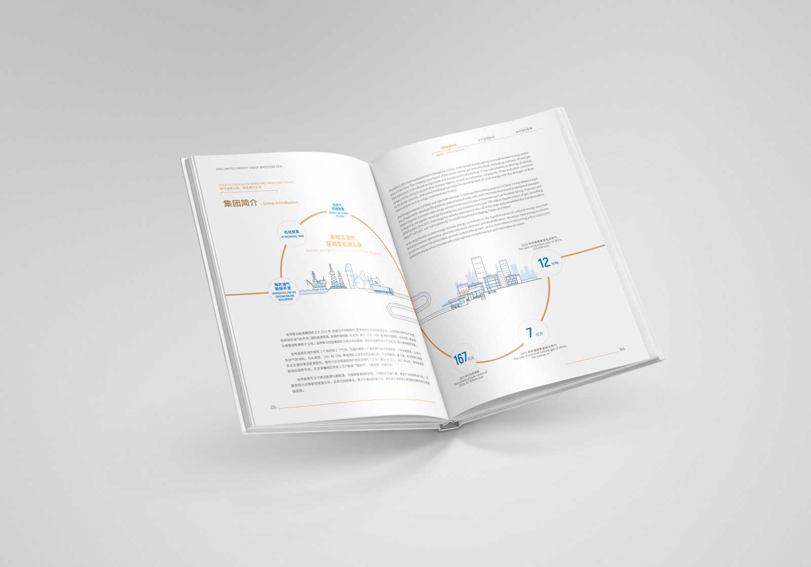 好畫冊設(shè)計(jì)成為公司競爭的利器之一