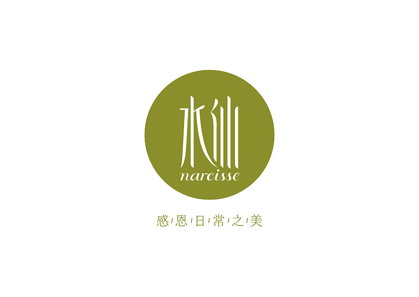 如何給新品牌新產(chǎn)品命名？