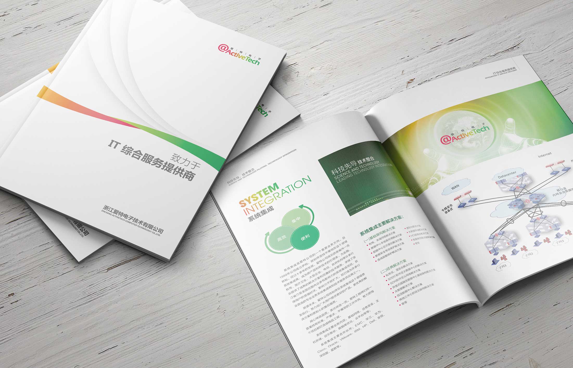 怎樣的方案可以成為系統(tǒng)產(chǎn)品營銷策劃方案