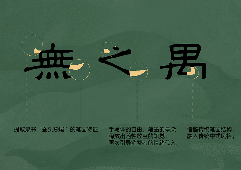 創(chuàng)新網(wǎng)絡(luò)：從公司外部尋找創(chuàng)意和構(gòu)想(第1頁)