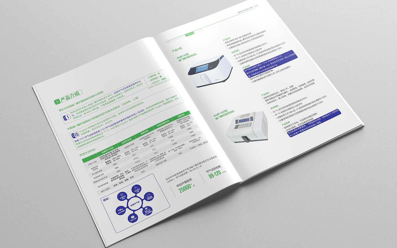 創(chuàng)意設(shè)計公司的風格創(chuàng)意設(shè)計