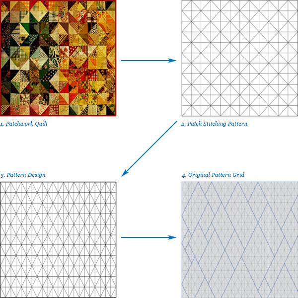 2014索契奧運(yùn)會VI設(shè)計