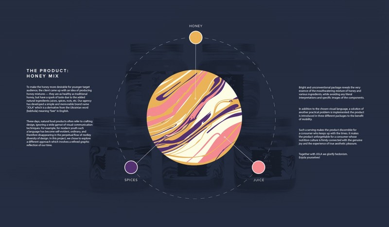 你的蜂蜜包裝如何在產品貨架上生存下來？