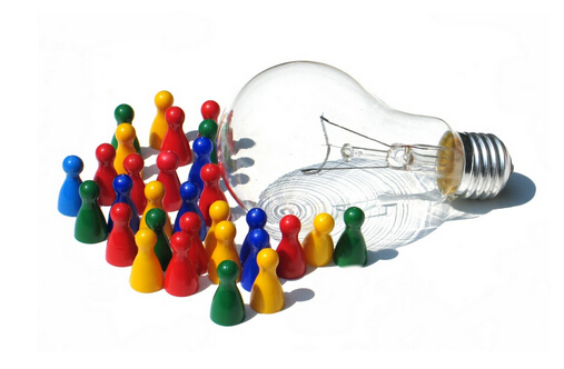 企業(yè)品牌營(yíng)銷策劃