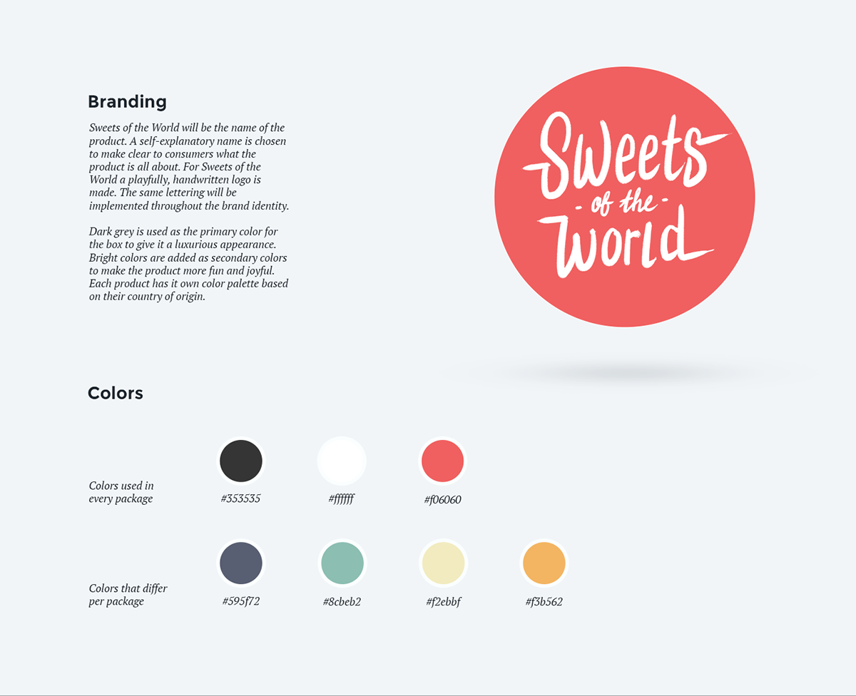 “Sweet of the World”，全球糖果食品包裝設計