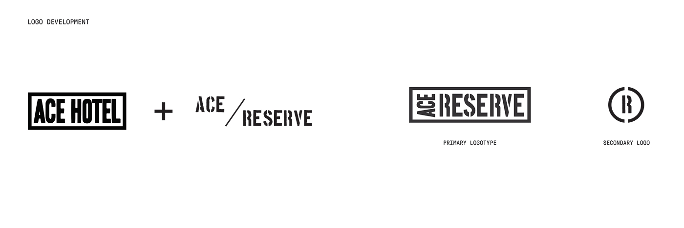 Ace精品酒店品牌標志、包裝設計